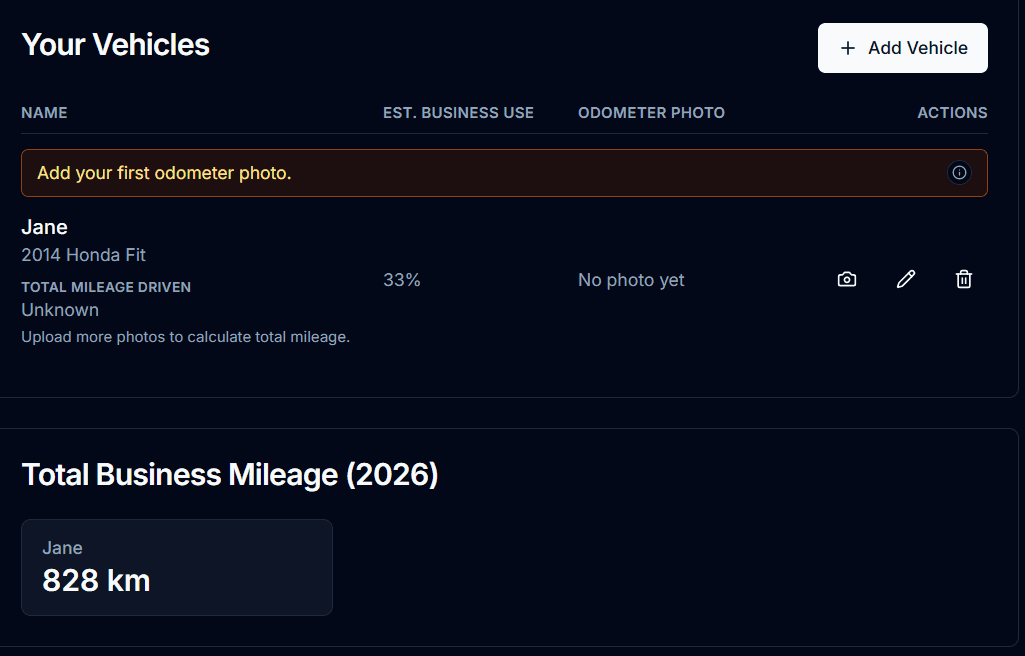 Vehicle expenses made easy
